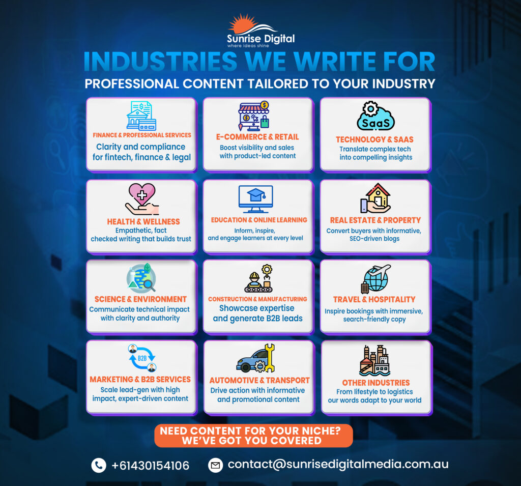 Blog Content Writing Services That Deliver Results | Affordable SEO Blog Writers