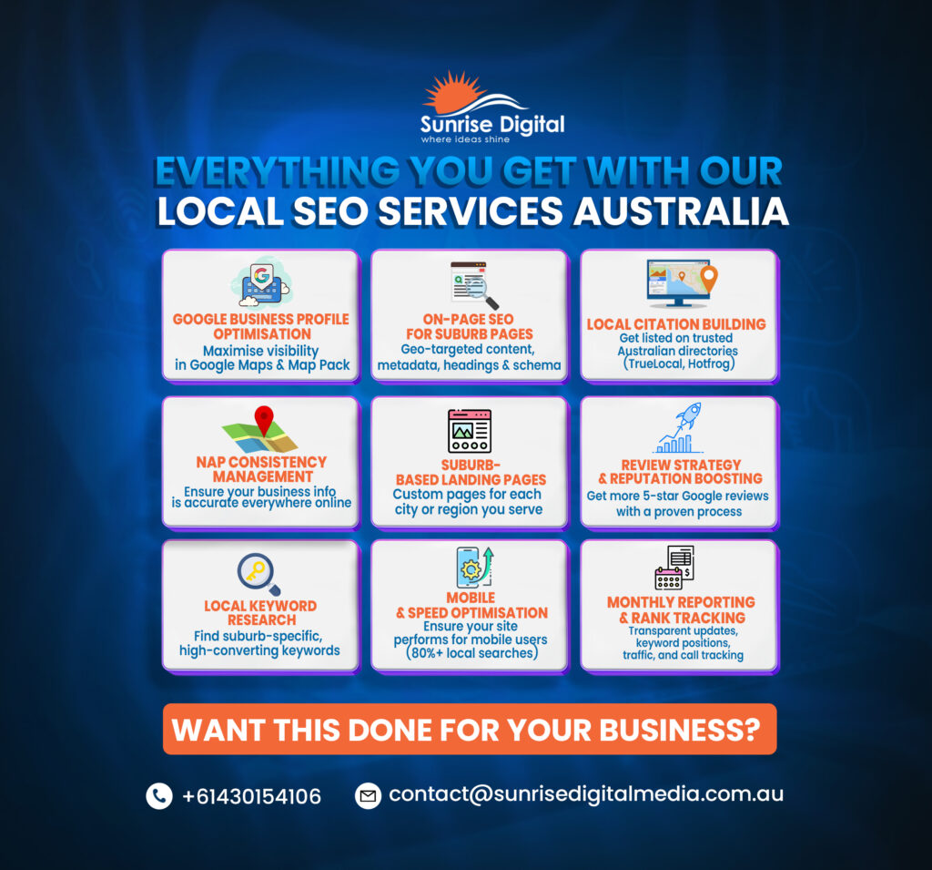 SEO Services Australia | Boost Your Online Presence with Sunrise Digital Media