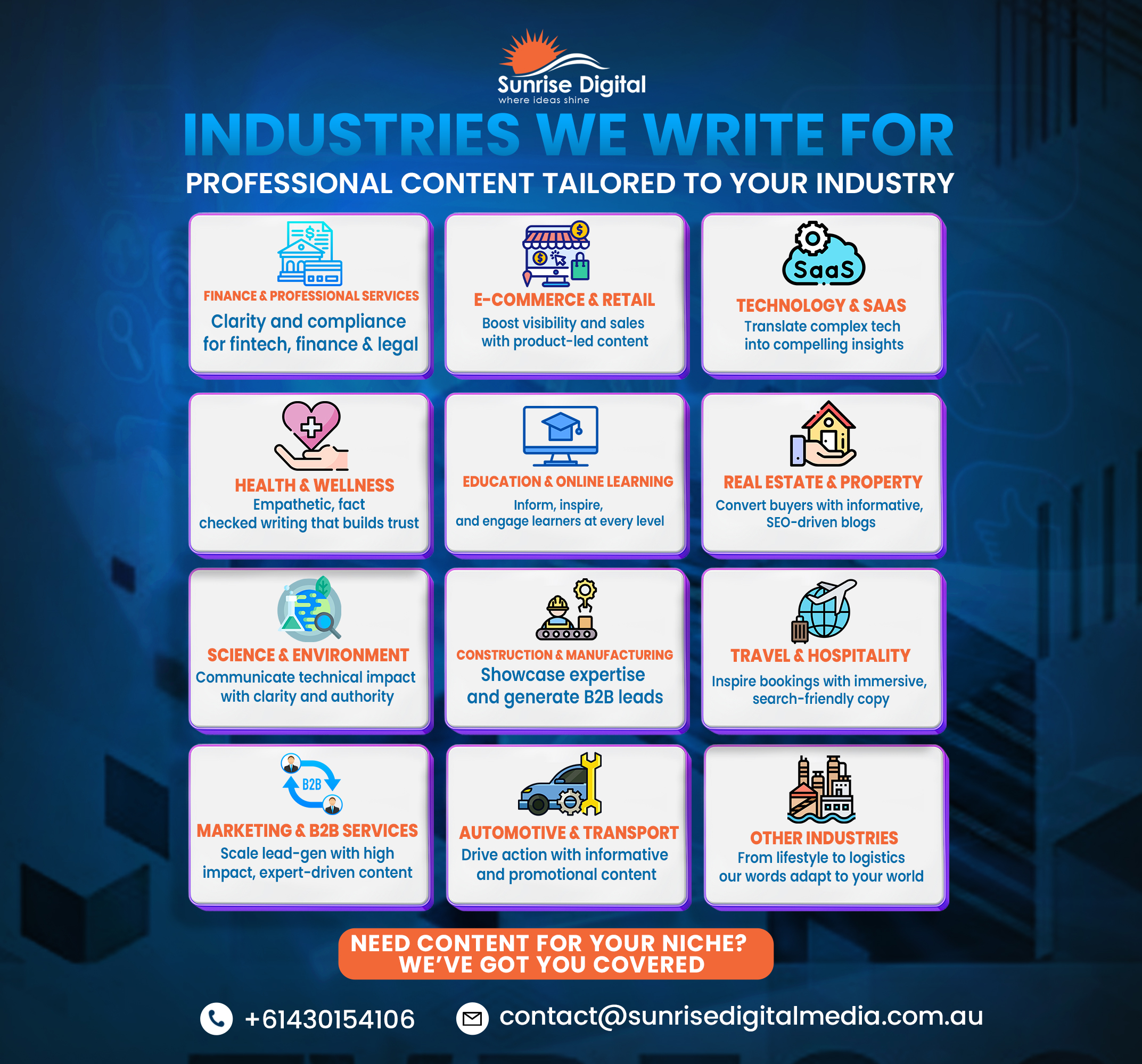 Industries-We-Write-For (1) Industries-We-Write-For (1)