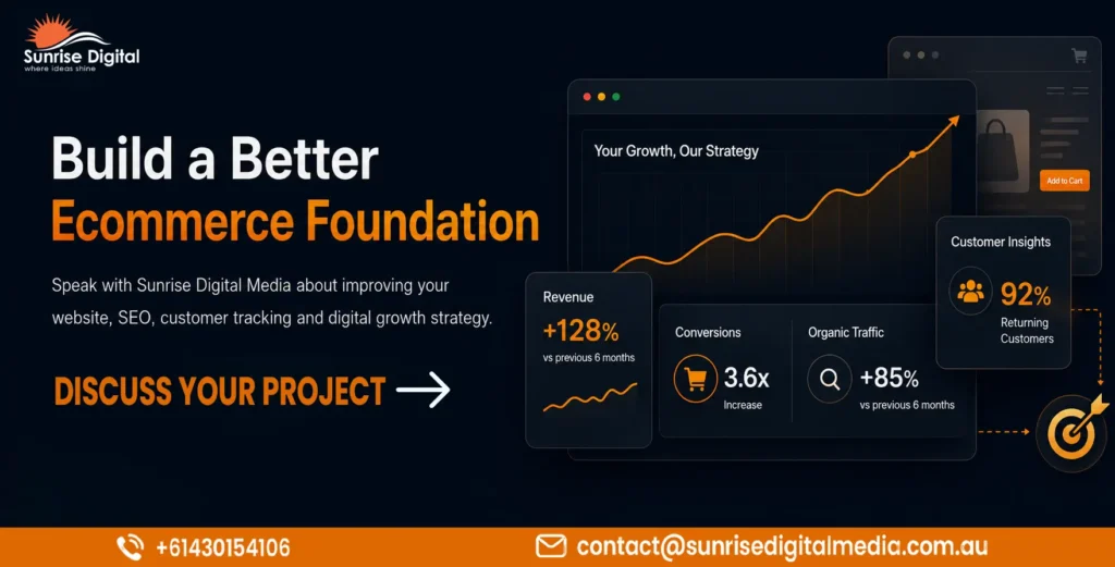 Activ Nutrition ecommerce SEO foundation by Sunrise Digital Media