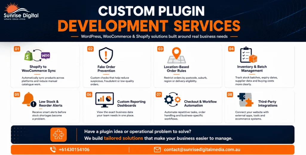 Discuss a custom WordPress, WooCommerce or Shopify development project